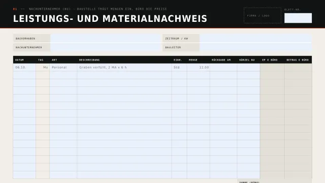 Vorschau: NU-Nachweis leer